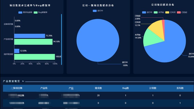 网络运维服务报价明细表：揭秘背后的考量因素