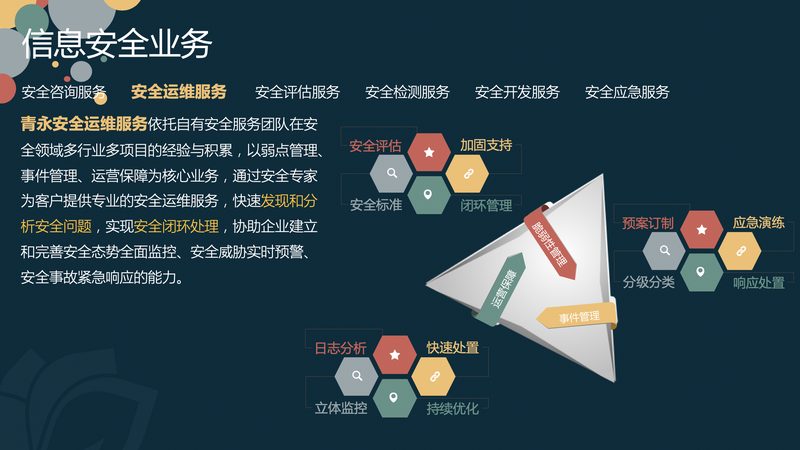 IT运维远程监控外包与自建：选择之道，关键考量
