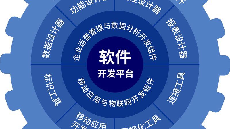 弱电系统集成与智能家居：两者的本质区别与适用场景